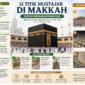 Kenali 12 titik mustajab di Makkah yang dipercaya menjadi tempat terbaik untuk berdoa saat haji dan umrah, mulai dari Multazam hingga Padang Arafah.( Poto : chatGPT ).