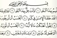 Surat Al-balad ( Poto : istimewa ).
