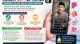 Hukum gift di TikTok menurut Islam boleh atau haram?( Poto : chatGPT )