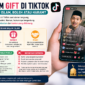 Hukum gift di TikTok menurut Islam boleh atau haram?( Poto : chatGPT )