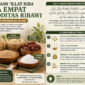 Empat komoditas ribawi dalam fikih muamalah Islam.( Ilustrasi poto : chatGPT ).