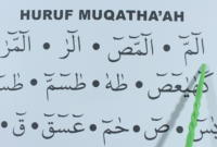 Huruf Muqottaah dalam Al-qur'an( poto : istimewa ).