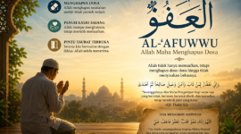 Al-‘Afuwwu adalah nama Allah yang menunjukkan sifat Maha Menghapus dosa hingga tidak tersisa bekasnya. Pelajari makna, dalil, dan keutamaannya dalam Islam.( Poto : chatGPT ).