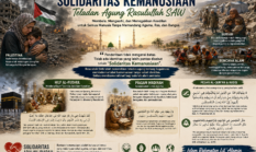 Solidaritas Kemanusiaan dalam Teladan Agung Rasulullah SAW