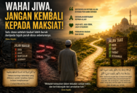 Nasihat ulama tentang bahaya kembali ke maksiat setelah taat( poto : chatGPT)