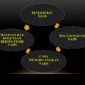 cara mensucikan na'jis( poto : slideshare )