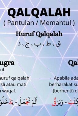 Perbedaan Qalqalah Sugra dan Kubra Beserta Contohnya