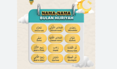 Rahasia Nama Bulan Hijriah: Budaya Arab Pra-Islam
