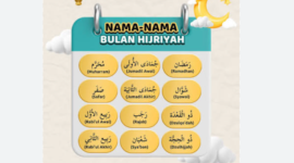 Nama bulan Hijriah ternyata lahir dari tradisi Arab Jahiliah sebelum Islam datang.( poto : istimewa ).