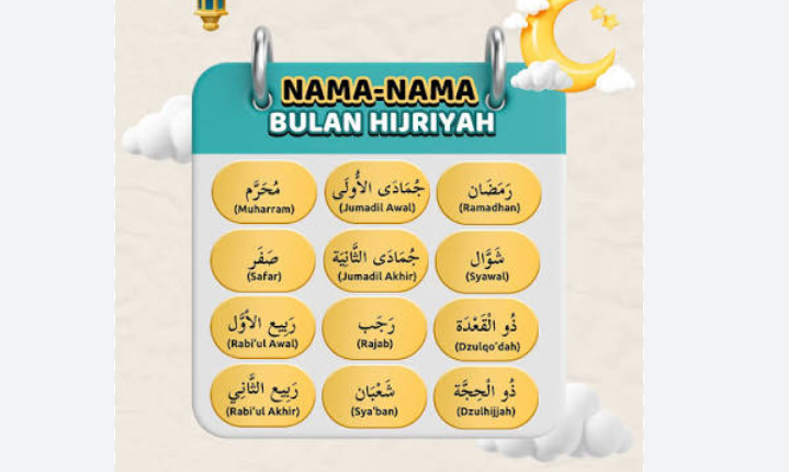 Nama bulan Hijriah ternyata lahir dari tradisi Arab Jahiliah sebelum Islam datang.( poto : istimewa ).