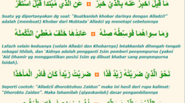 Bab Al-Ikhbar bi Al-Ladzi.(poto: kitab Al fiyah).