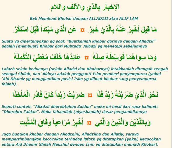 Bab Al-Ikhbar bi Al-Ladzi.(poto: kitab Al fiyah).