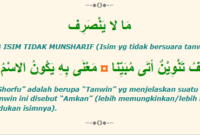 BAB Isim Tidak Munsyarif.(poto: alfiyah)