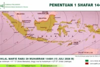 LF PBNU menginstruksikan kepada seluruh perukyah NU untuk melakukan rukyatul hilal awal Safar 1448 H.(poto: nuonline).