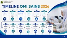 OMI 2026.(poto: kemenag.go.id).