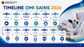 OMI 2026.(poto: kemenag.go.id).