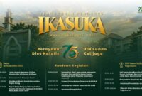Puncak perayaan Dies Natalis ke-75 Universitas Islam Negeri (UIN) Sunan Kalijaga Yogyakarta pada 26 September 2026.(poto: kemenag.go.id).