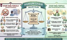 Hukum Syair Menurut Al-Qur’an dan Hadits Lengkap