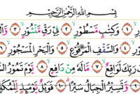 Tafsir Surat At-Tur.(poto: istimewa).