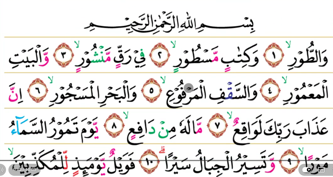 Tafsir Surat At-Tur.(poto: istimewa).