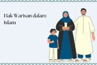 Ilustrasi pembagian warisan.(poto: RRI).