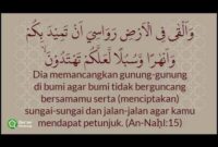 Tafsir Surat An-Nahl ayat 15.(poto: istimewa).