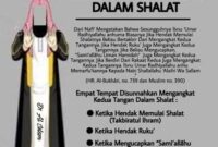 Sunnah mengangkat tangan saat Shalat di 4 tempat.(ilustrasi poto: AI)