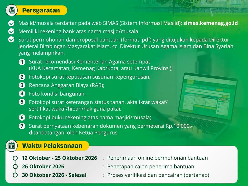 Infografis syarat dan jadwal pengajuan bantuan masjid serta musala tahun 2026 melalui laman SIMAS Kemenag.(poto: kemenag.go.id).