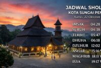 Jadwal waktu shalat untuk kota Sungai Penuh dan sekitarnya tanggal, 22/10/2026.(poto: AI).